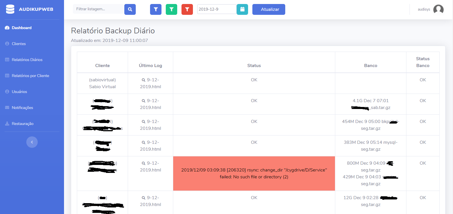 Identifique facilmente erros de conexão, de permissão, de disco, backups em atraso, etc. Através de alertas na interface ou e-mail, seja notificado a tempo